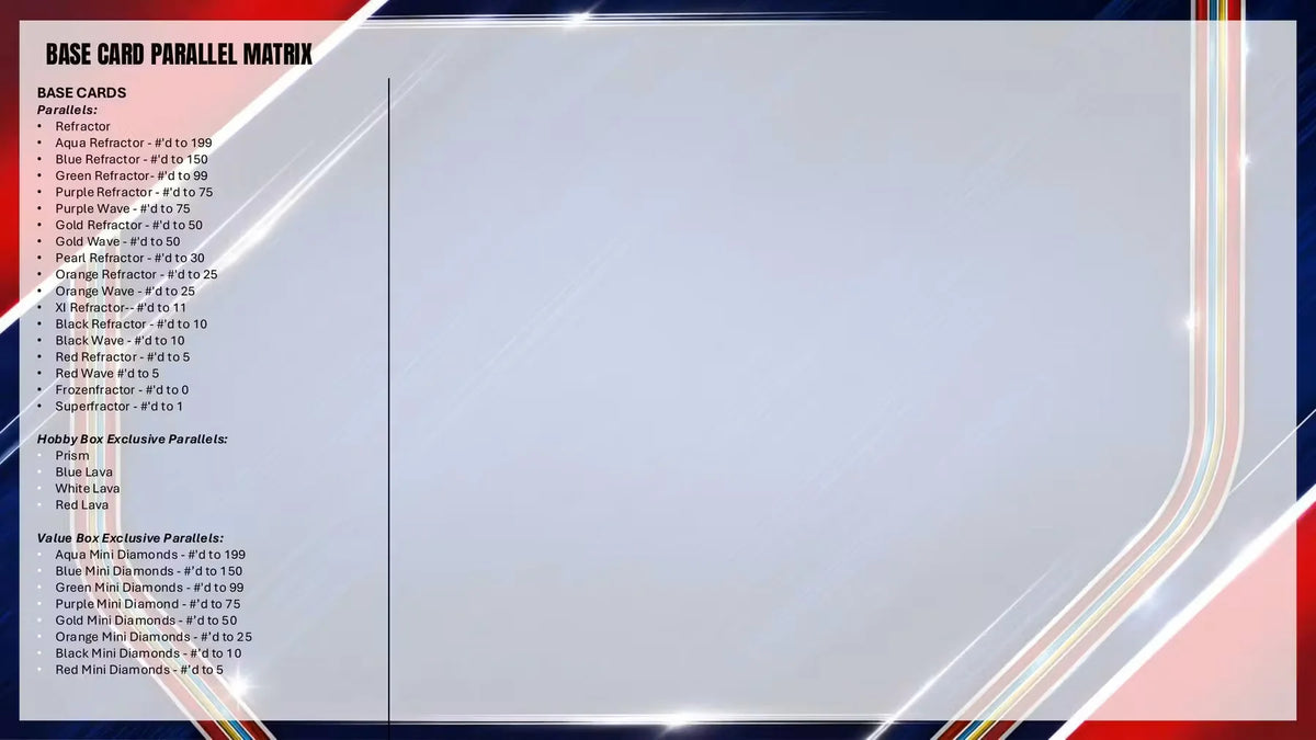 2026 Topps Chrome MLS Hobby Box