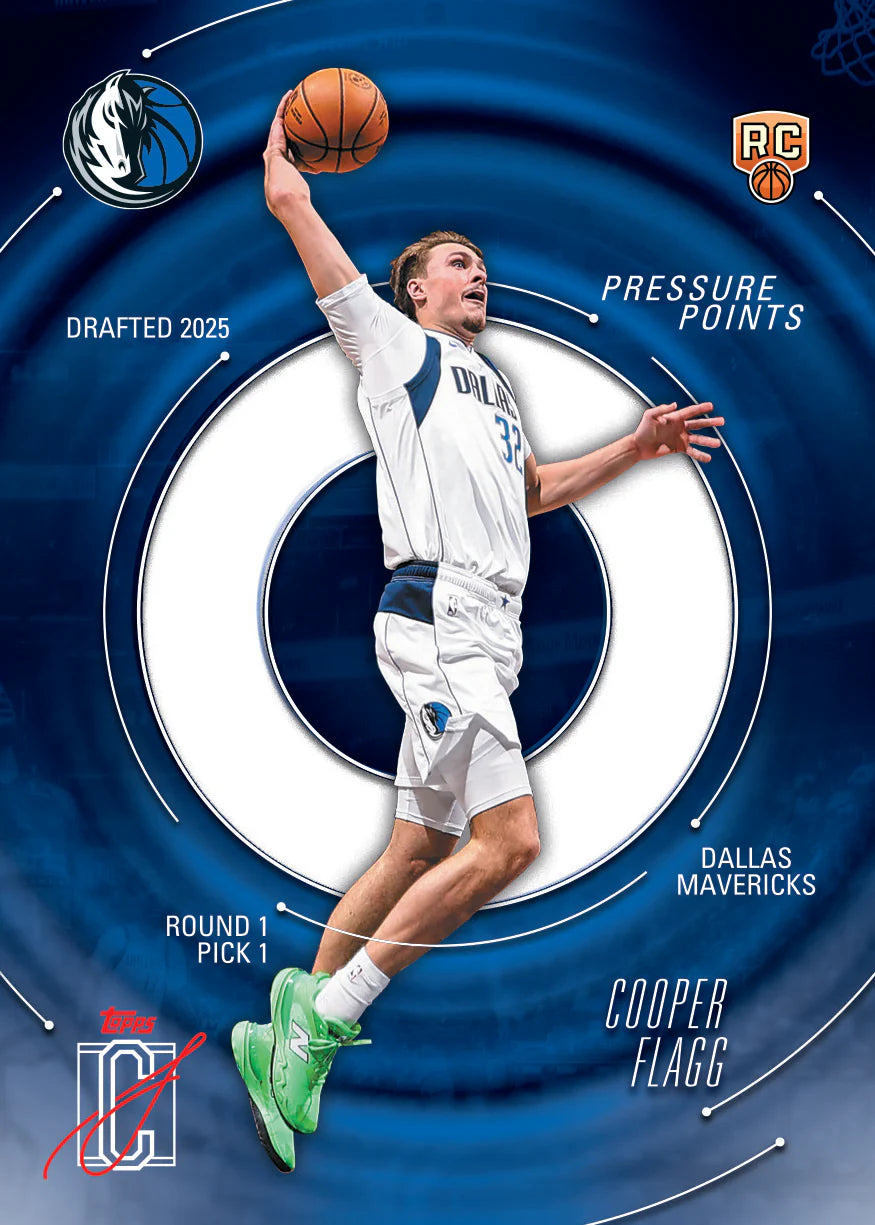 2025-26 Topps Signature Class Basketball Mega
