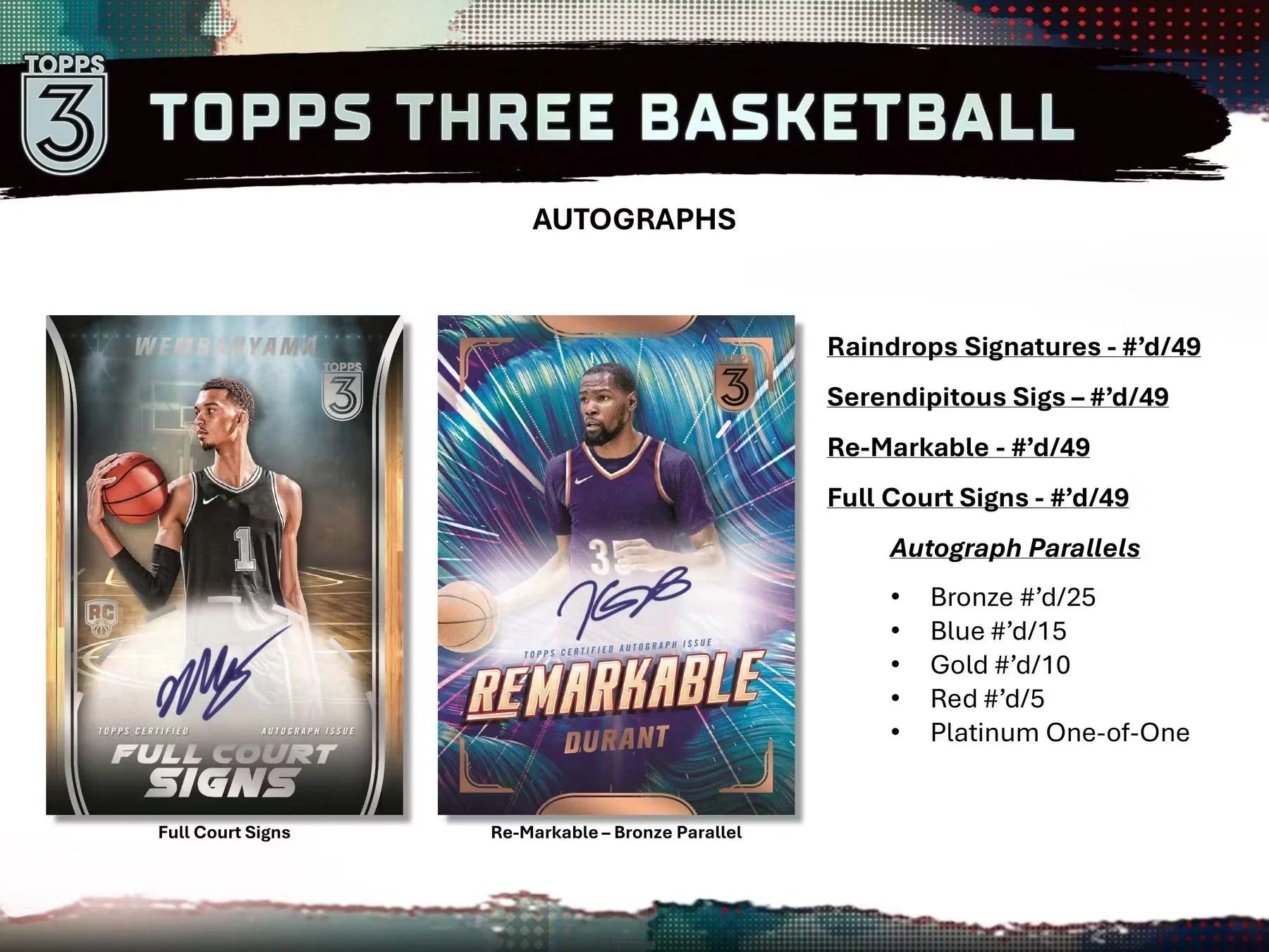 2023-24 Topps Three Basketball Hobby Box