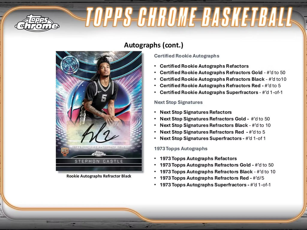 2024-25 Topps Chrome Basketball Hobby Box