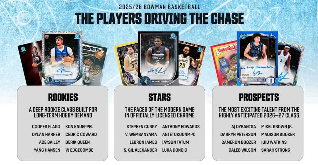 2025-26 Topps Bowman Basketball Mega Box