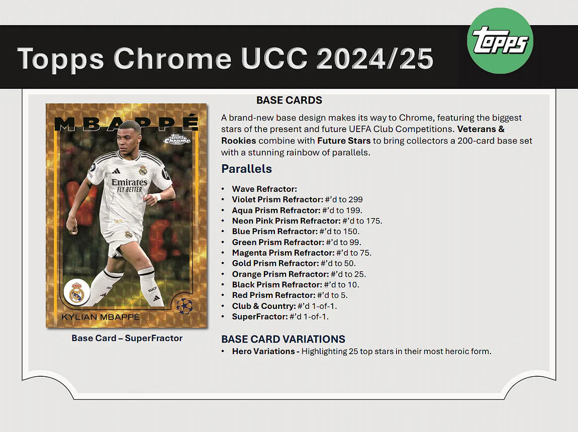 2024-25 Topps Chrome UEFA Club Competitions Soccer Value Box