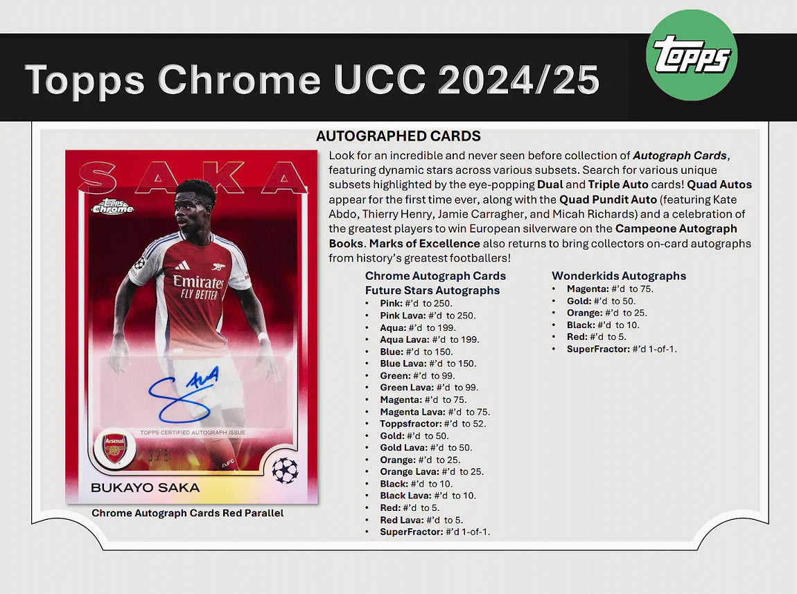 2024-25 Topps Chrome UEFA Club Competitions Soccer Value Box
